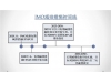 一篇文章帶你讀懂什么是EEDI，EEXI，CII？